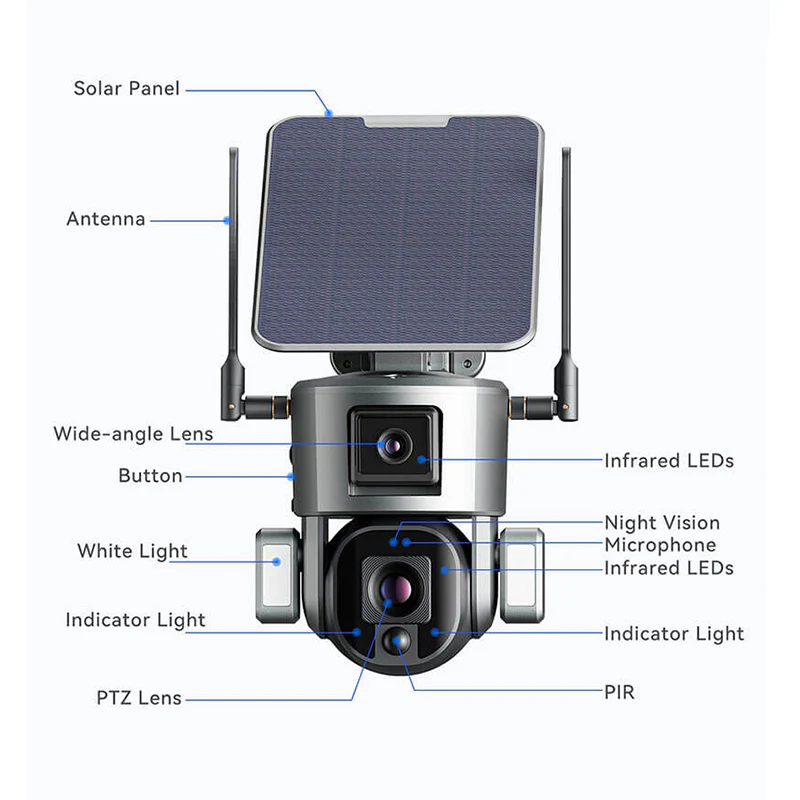 Solar Battery  4MP+4MP Dual-lens Network PTZ Camera with WIFI/4G - Image 5