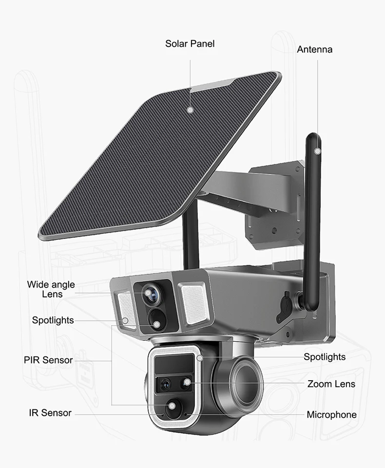 Solar Power Triple-lens 10X Zoom 4MP Wifi/4G Smart PTZ Cameras - Image 4